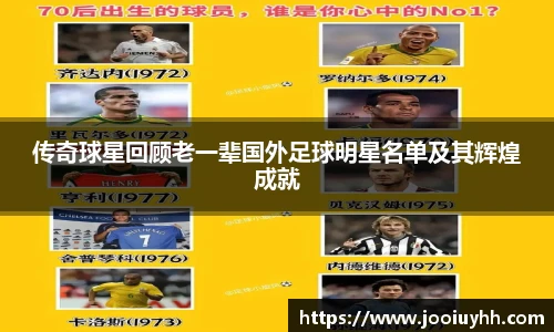 传奇球星回顾老一辈国外足球明星名单及其辉煌成就