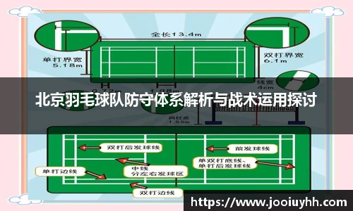 北京羽毛球队防守体系解析与战术运用探讨